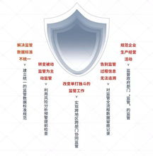 南威軟件 互聯網 政務 五項最新研發成果數字峰會成果展全展示